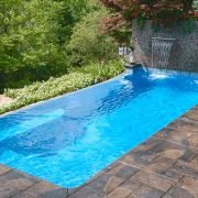 Restore Your Backyard Pool