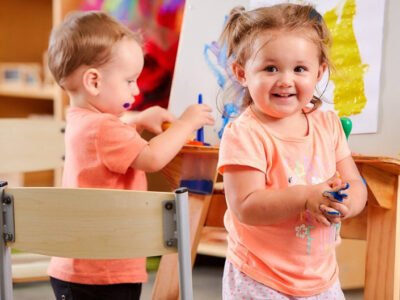Exploring Childcare Solutions in Ermington: A Comprehensive Guide